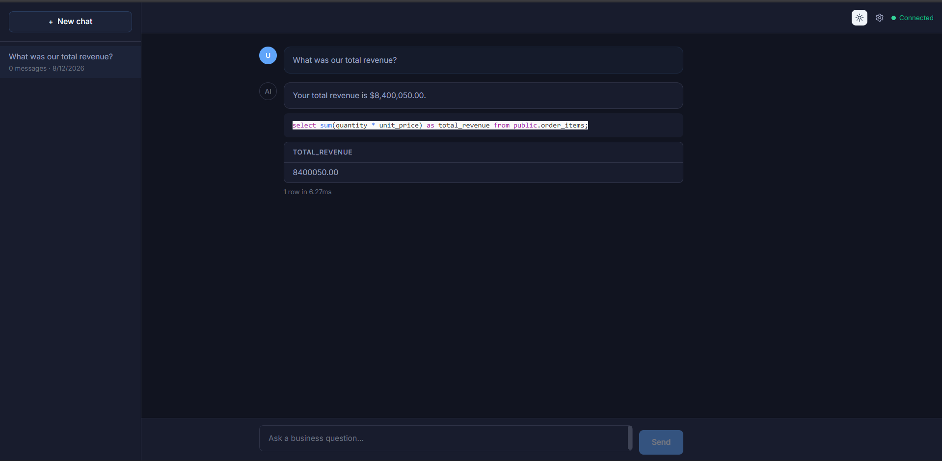 NL to SQL chat interface showing a natural-language question and generated SQL